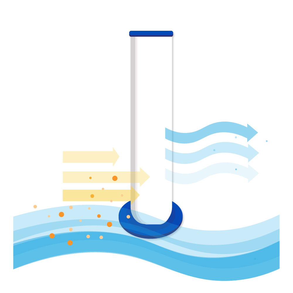 Spa Waterfilter (2St.) geschikt voor Sundance 6473-164 + 6473-165