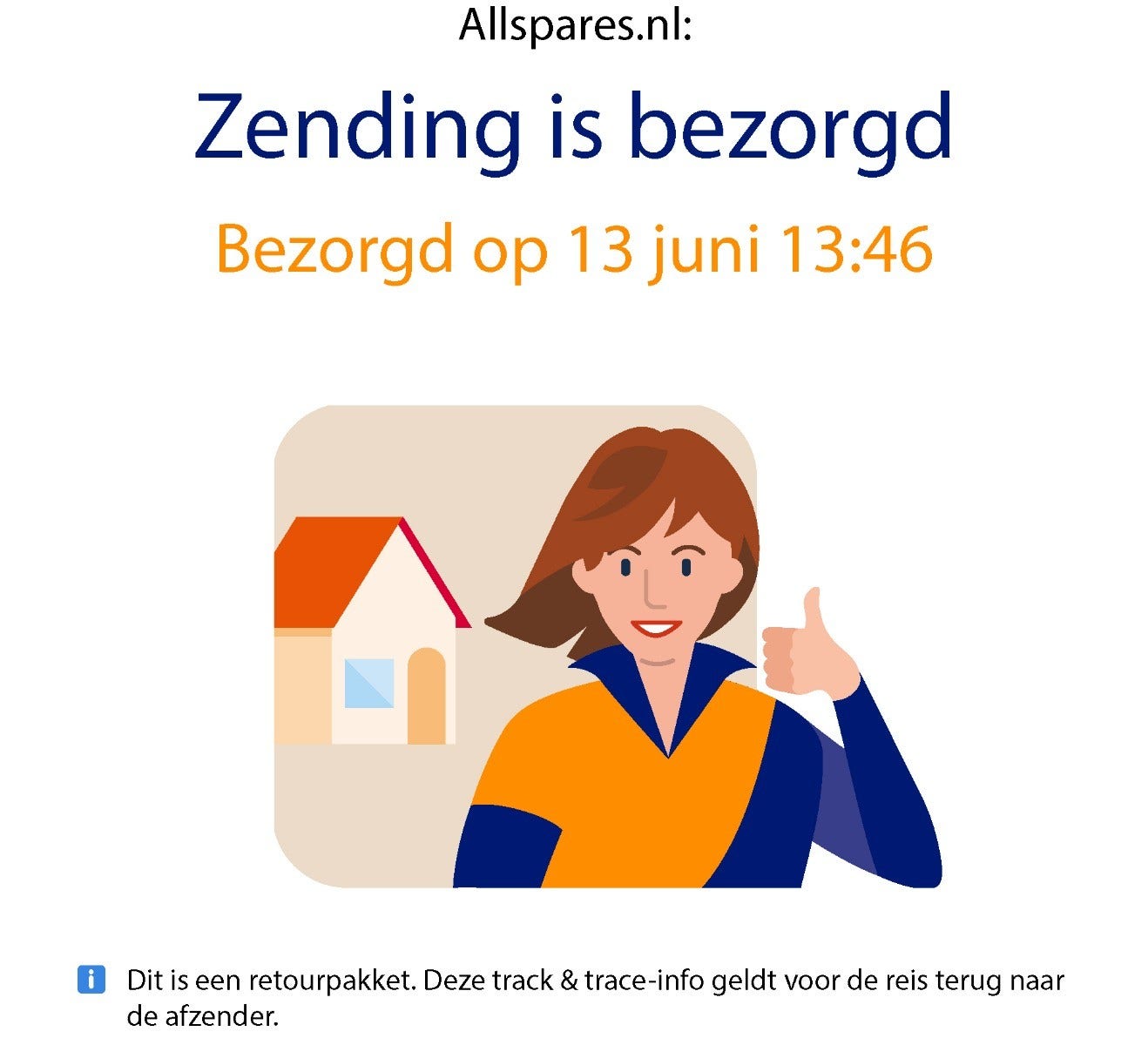 Retour afzender